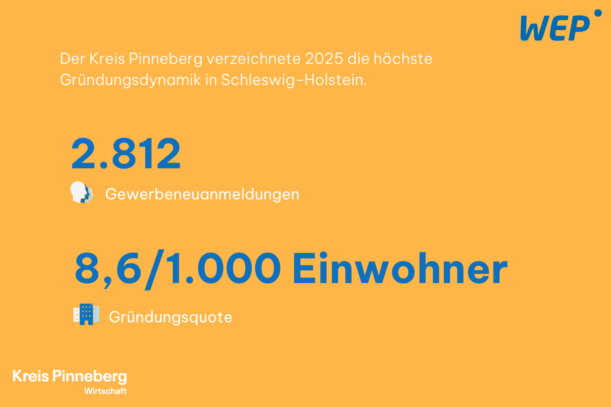 Statistik Gewerbegründungen im Kreis Pinneberg